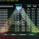 Illustration for article titled iARK: Survival Evolved/i On Xbox One Gets First Big Update, More Servers Coming